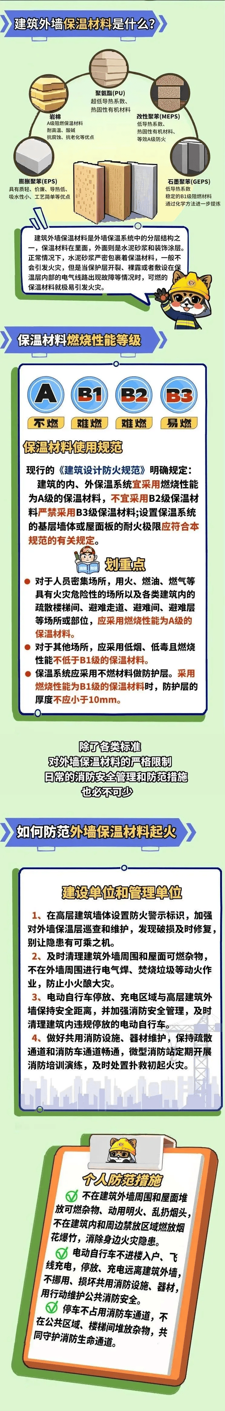 【消防安全】違規(guī)動火作業(yè)+易燃保溫材料=災(zāi)難催化劑:保溫材料